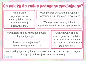 pedag3